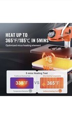 Heat Press Machine – 6 in 1 Heat Press Sublimation Machine for DIY T-Shirts/Hats