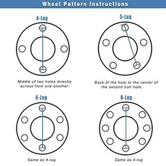 ECCPP 4PCS 1.5 inch 5 Lug 5×139.7mm Wheel Spacers 5×5.5 to 5×5.5 1/2″ Studs