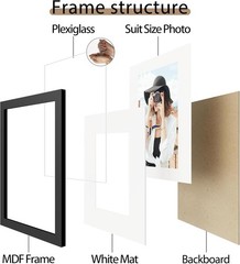 Sydney Sweeney Framed Photo Collection 8″X12″