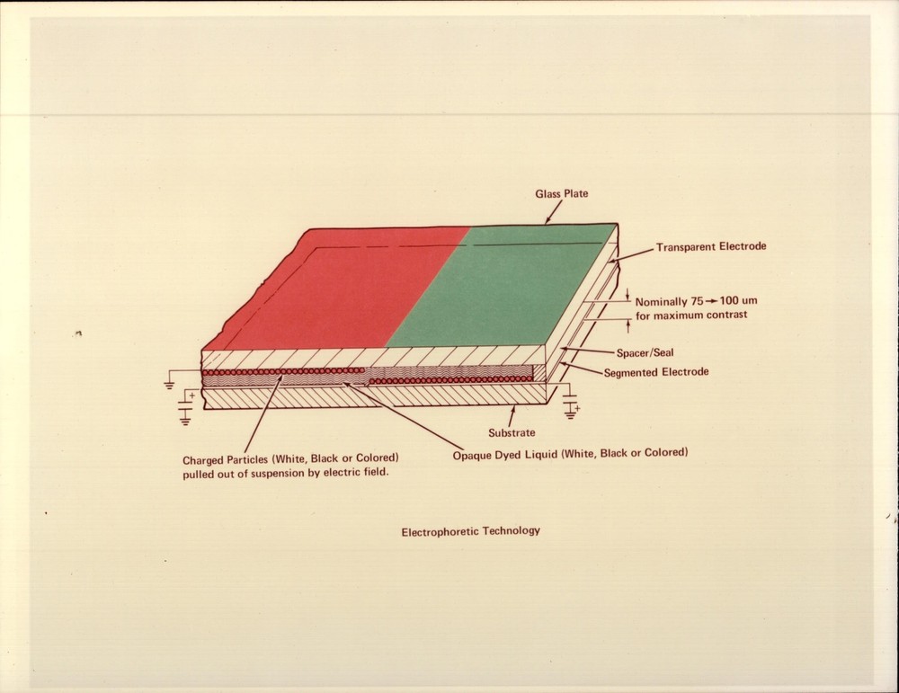 Vintage Press Photograph Electrophoretic Technology Illustration Print