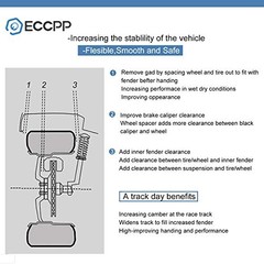 ECCPP 4PCS 1.5 inch 5 Lug 5×139.7mm Wheel Spacers 5×5.5 to 5×5.5 1/2″ Studs